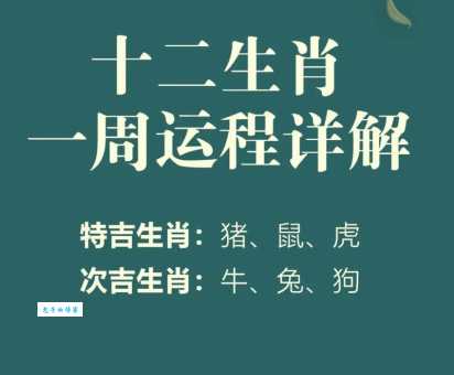 英勇不屈打一最佳生肖看看你的属相上榜没