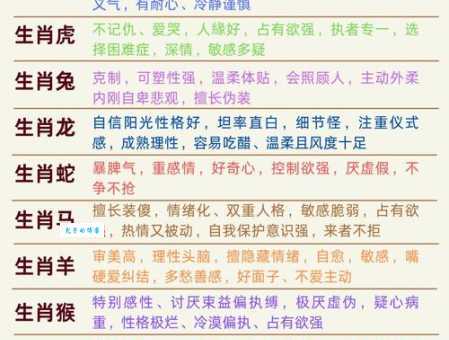 大露头角指什么生肖 哪些生肖注定不平凡