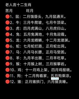 南北通商解一生肖做生意必看的生肖运势分析