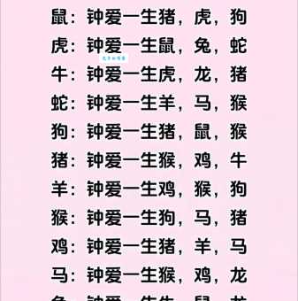 抖抖瑟瑟是什么生肖 胆小生肖排行榜大公开