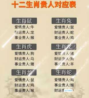 抖抖瑟瑟是什么生肖 胆小生肖排行榜大公开