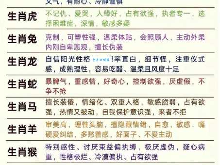 矮小精悍打一最佳生肖快来猜猜是十二生肖中谁