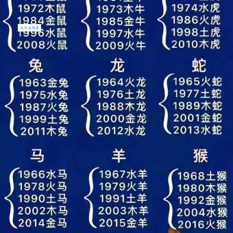 土碎香肖实可羡什么生肖最让人羡慕不已