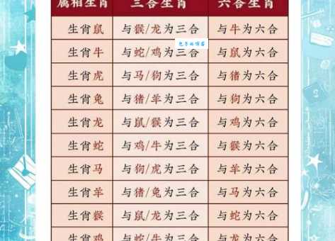 前世姻缘四八合是什么生肖 这些属相天生一对