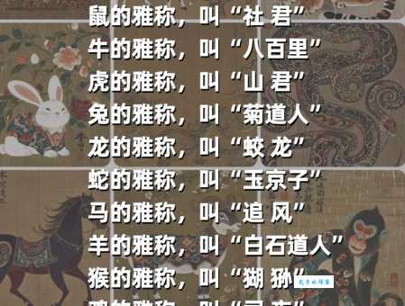 文明古国我最早是什么生肖 生肖起源与历史传承
