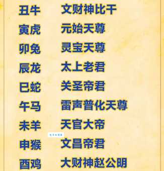 自小皇宫当下人是什么生肖 古代宫廷选人标准揭秘