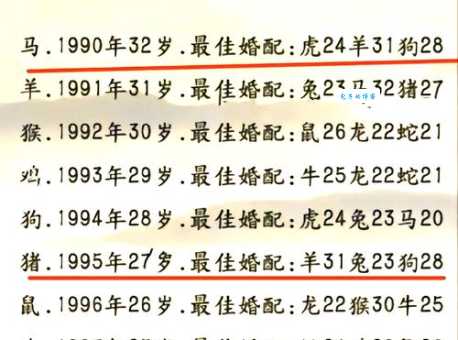 自小皇宫当下人是什么生肖 古代宫廷选人标准揭秘