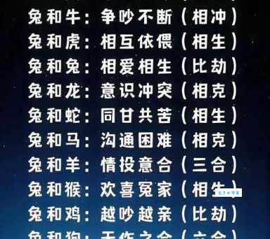 后院起火指什么生肖 哪些生肖容易引发家庭矛盾