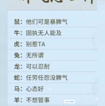 满腔怒火是指什么生肖 十二生肖中谁脾气最大