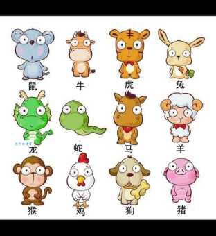 超凡脱俗是什么生肖 这几个生肖天生不平凡