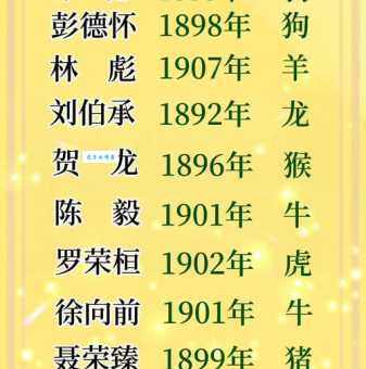 举国上下指什么生肖 看看你的属相上榜了吗