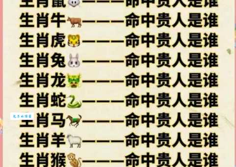 暗送秋波指什么生肖 看看哪个生肖最擅长传情
