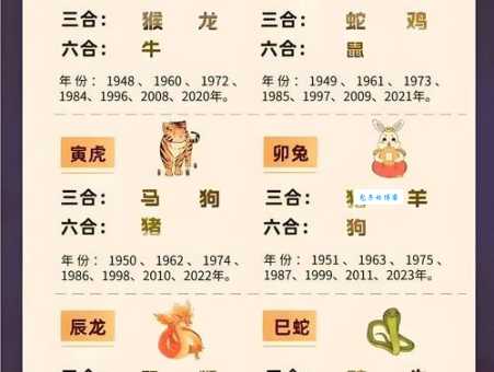 筋疲力尽是什么生肖 看看哪些生肖容易累