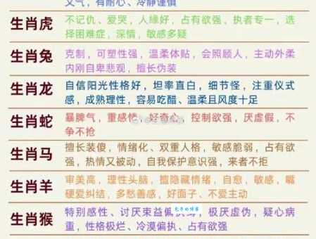 英雄豪杰指什么生肖 十二生肖谁最像英雄豪杰