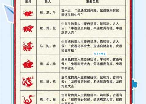 山高水远是什么生肖 看看你的生肖是否在其中