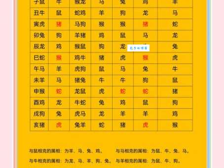 南燕双飞三一笑是什么生肖 快来测测你的生肖知识