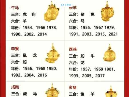 三三不尽是什么生肖 这些生肖的人最有福气