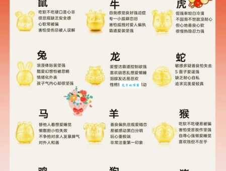 艳阳高照代表哪些生肖 这几个属相性格最开朗