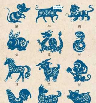 鼠肚鸡肠指什么生肖 揭秘哪些生肖心眼最小