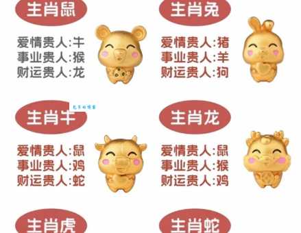 英勇善战是什么生肖 这些生肖天生就是战斗高手