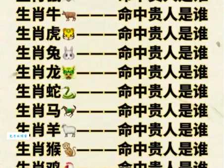 不可一世是什么生肖看看哪个生肖最目中无人