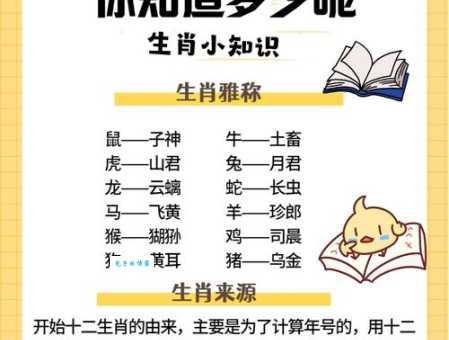 必不可少是什么生肖 这几个属相最受欢迎
