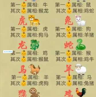 必不可少是什么生肖 这几个属相最受欢迎