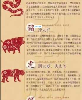 数典忘祖是什么生肖 哪个生肖最容易背弃传统