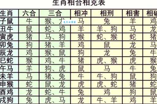 拖家带女是什么生肖 家庭观念最强的生肖排行