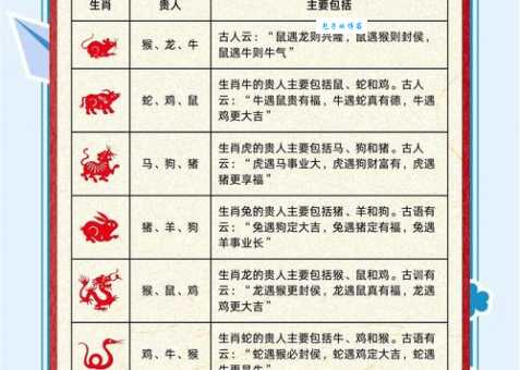 拖家带女是什么生肖 家庭观念最强的生肖排行