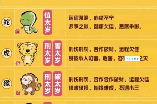 天无宁日打一生肖原来这个生肖最让人头疼