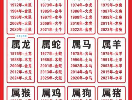 婆婆妈妈打一生肖快来猜猜是哪个属相