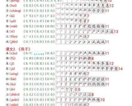 疯狂猜成语三个更夫这道题你会不会做