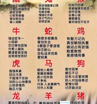 妄自尊大是什么生肖 十二生肖中谁最爱摆架子