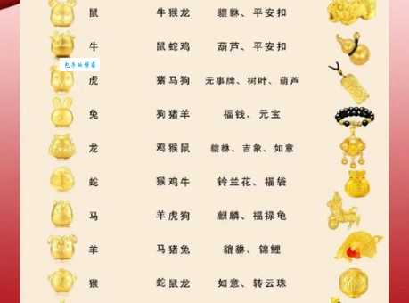 指天誓日代表什么生肖一分钟告诉你正确答案