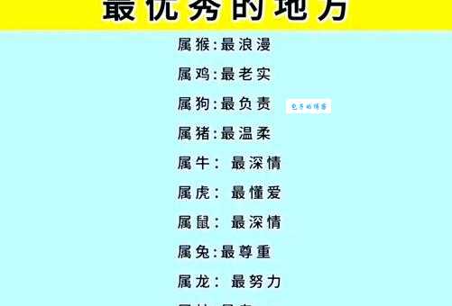 热中名利是什么生肖 这几个生肖最看重名利