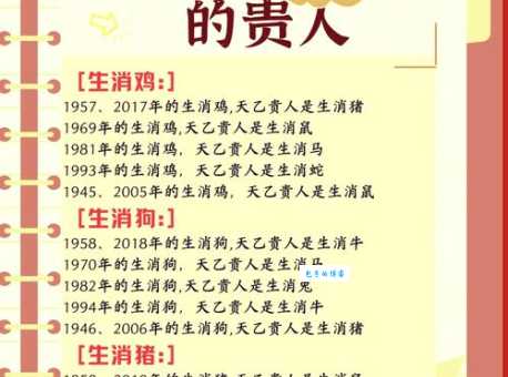 人山人海指哪个生肖 看看你的属相上榜没