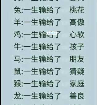 所剩无几是什么生肖 你的生肖还在榜单上吗