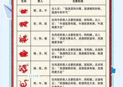春风拂面是什么生肖 这个生肖的人缘特别好