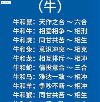 对牛弹琴最佳答案一肖生肖解析看完恍然大悟