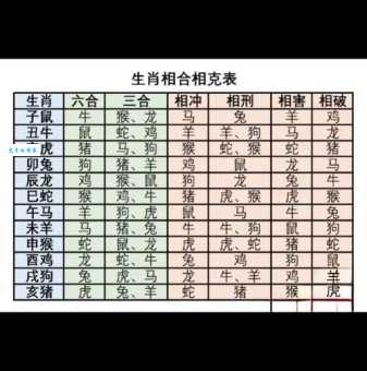 两全齐美指什么生肖 揭秘哪些属相最会平衡生活