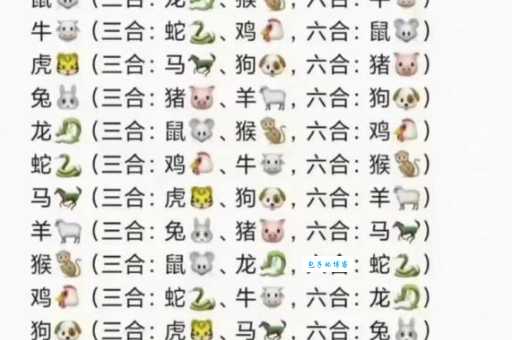 哄堂大笑打一正确的生肖你猜到是哪个动物了吗
