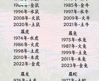 土金在头应出尽打一个准确生肖解析看这里