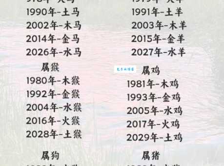 土金在头应出尽打一个准确生肖解析看这里