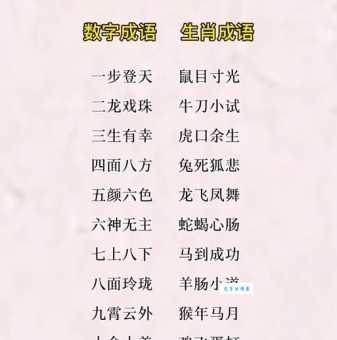 牛刀小试是什么生肖 原来指的是十二生肖中的它