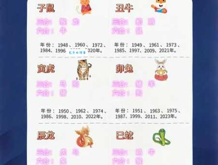 三面楚歌四方两是什么生肖一起来猜