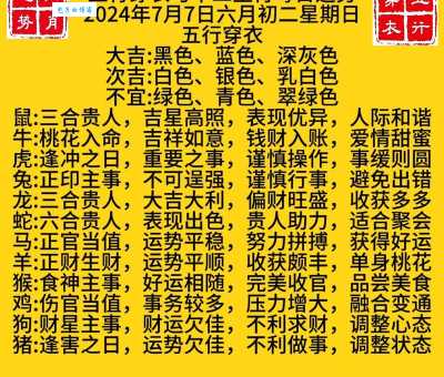 欣欣向荣是什么生肖 你的生肖今年旺不旺