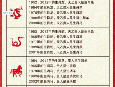 望穿秋水是什么生肖 这个属相的人最符合描述