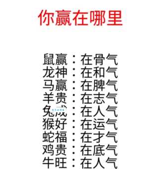 有功之臣打一准确生肖快来试试你的运气