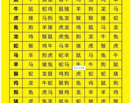 受夹板罪是什么生肖 这些生肖总是两头受气